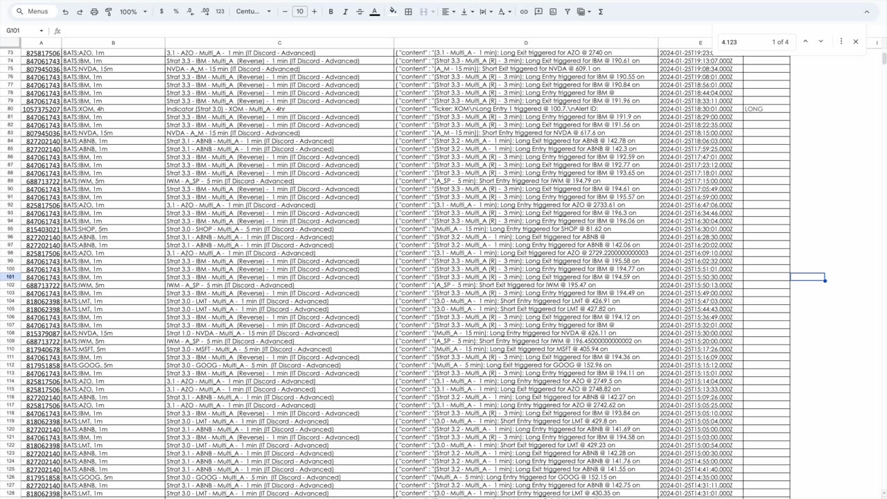 Ignorant Trading Discord Updated Strat Tracker (01/28/24)