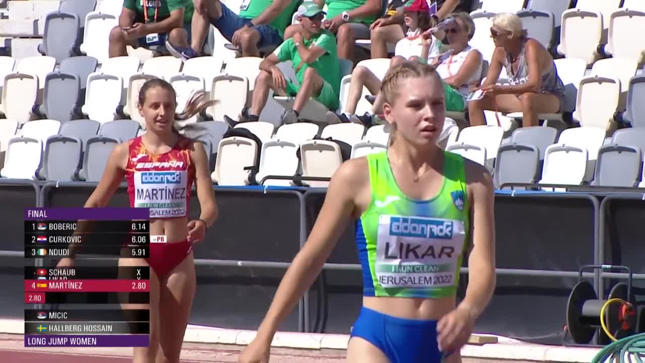 Martinez Long Jump Women Final