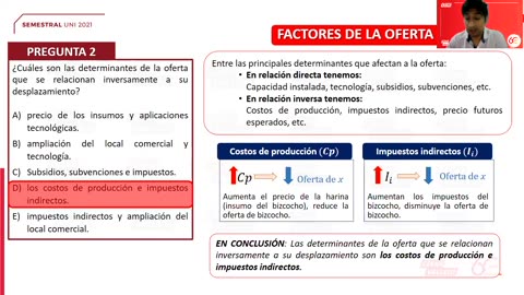 SEMESTRAL VALLEJO 2021 | Semana 08 | Economía S2