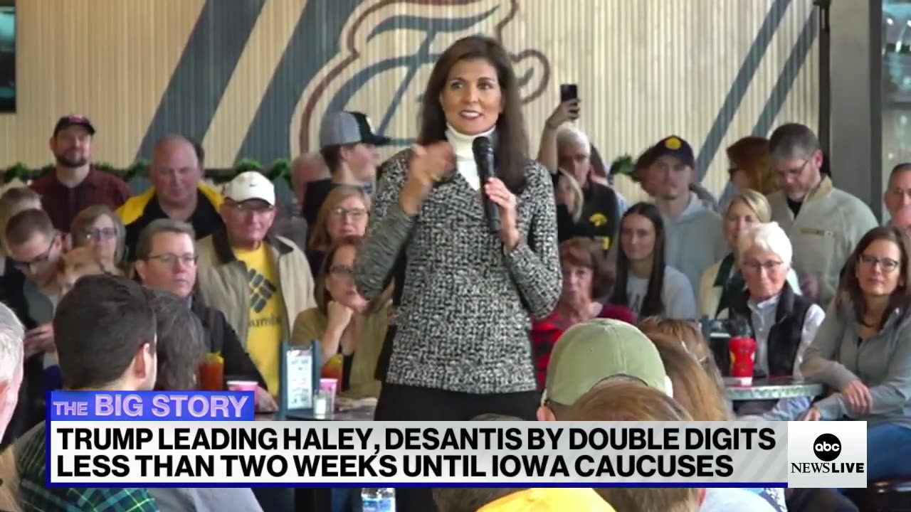 Trump holds front-runner spot with Iowa caucuses around the corner
