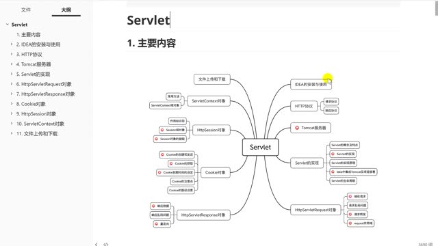 Introduction to Servlet learning content