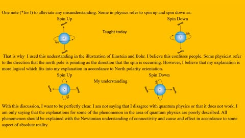 PS2 Electron Spin