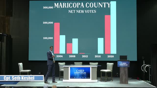 Behind The Election Integrity Curtain, Cpt Seth Keshel, Aug 2021 (1080p60)