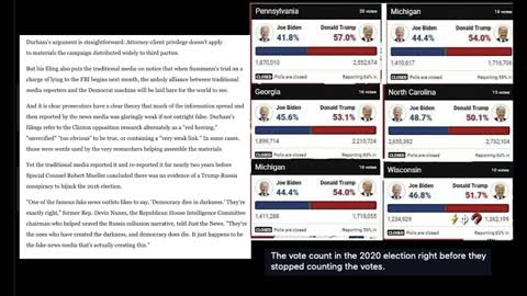 5.3.22: WHEN will THEY be HELD ACCOUNTABLE? SCOTUS, DURHAM, GATES, MSM, Hell opened! PRAY!