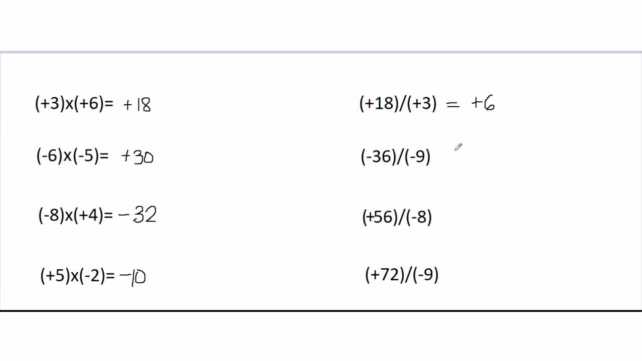 MATHEMATICS TUTORIAL ON MULTIPLICATION and DIVISION OF INTEGERS