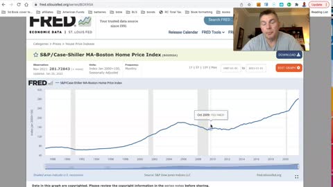 There is NO Real Estate Bubble (Here's Why)