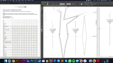 Editable nested basic block