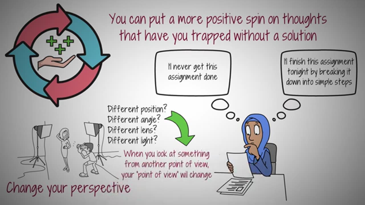 How to Turn Negatives Into Positives