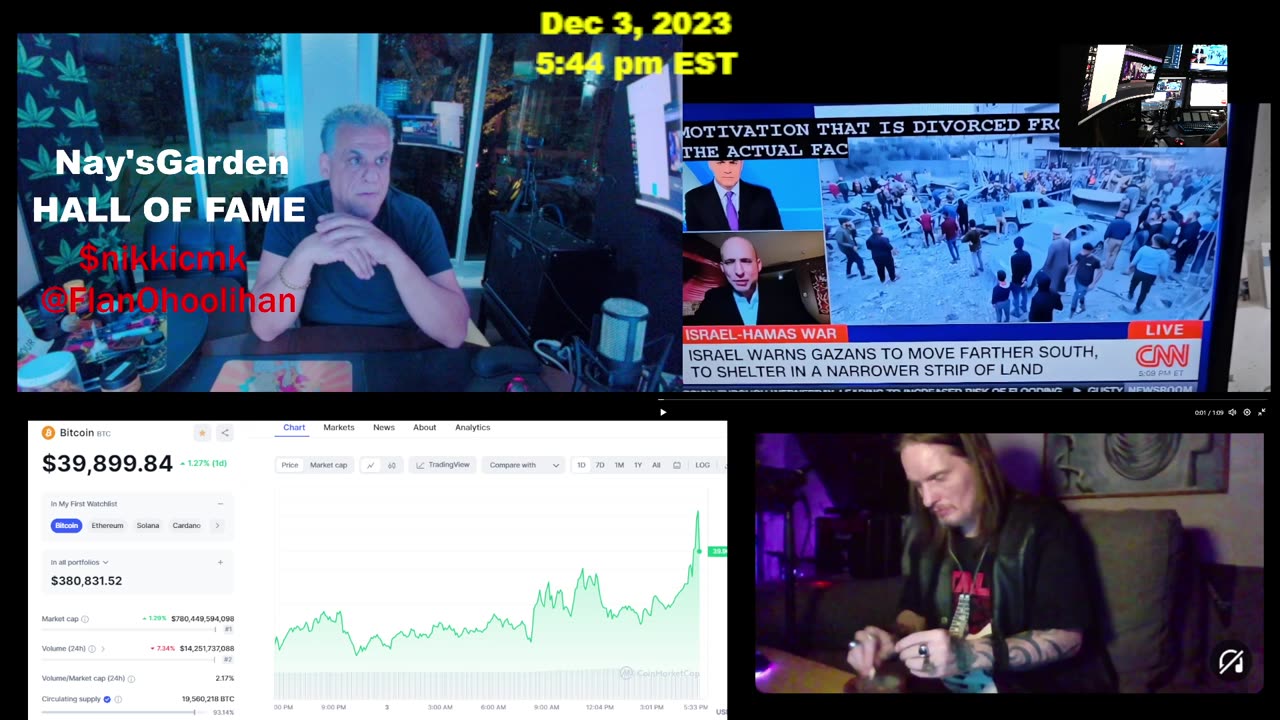BITCOIN!!!!!!!