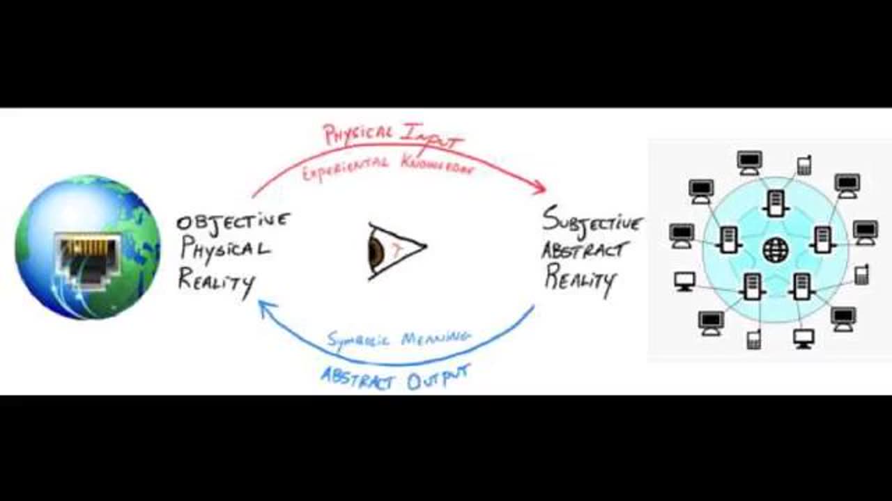 Softwar: A Novel Theory on Power Projection by Jason Lowery - Audio Part 24 of 31