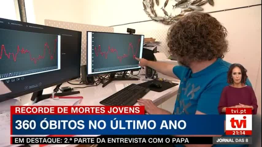 Mortandade das crianças e jovens