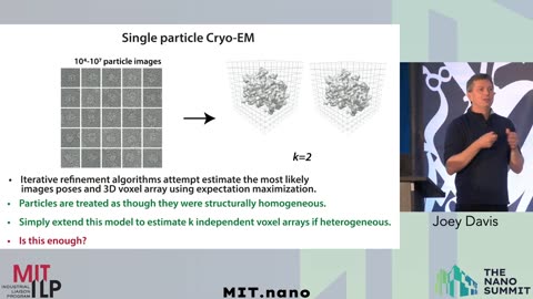 The Nano Summit: Biology & Human Health - MIT.nano Dec. 2023