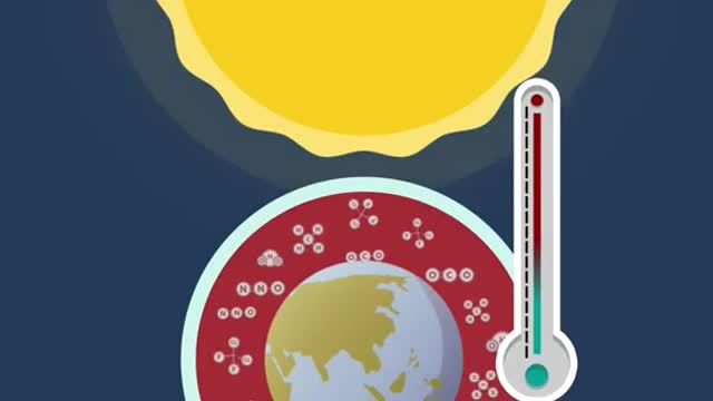 Excellence Award- How to save the earth from climate change