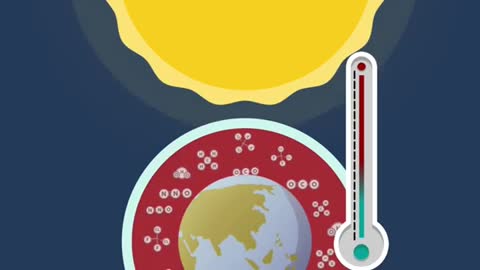 Excellence Award- How to save the earth from climate change