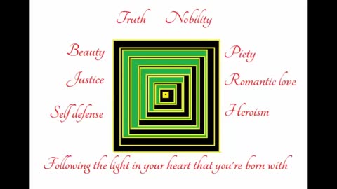 Introduction to real Islam