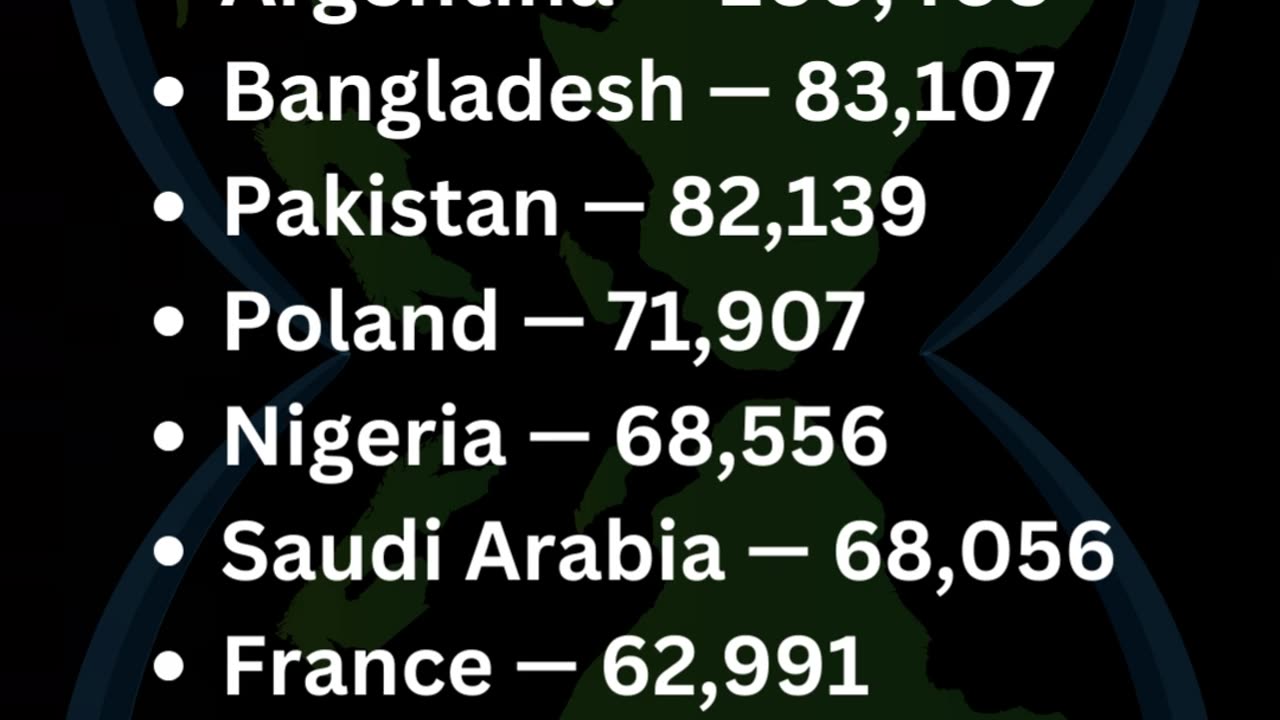 which country has more People in Prison