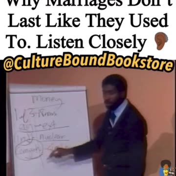 Why marriages don’t last?….