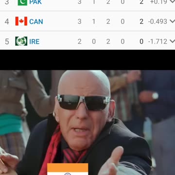 India Be Like 😂 #Shorts