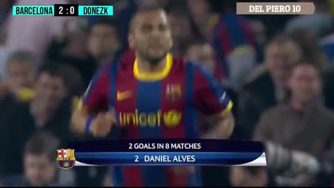 Barcelona vs Shaktar Donetsk 6-1 - Quarter Final UCL 2011 - All Goals and Highlights