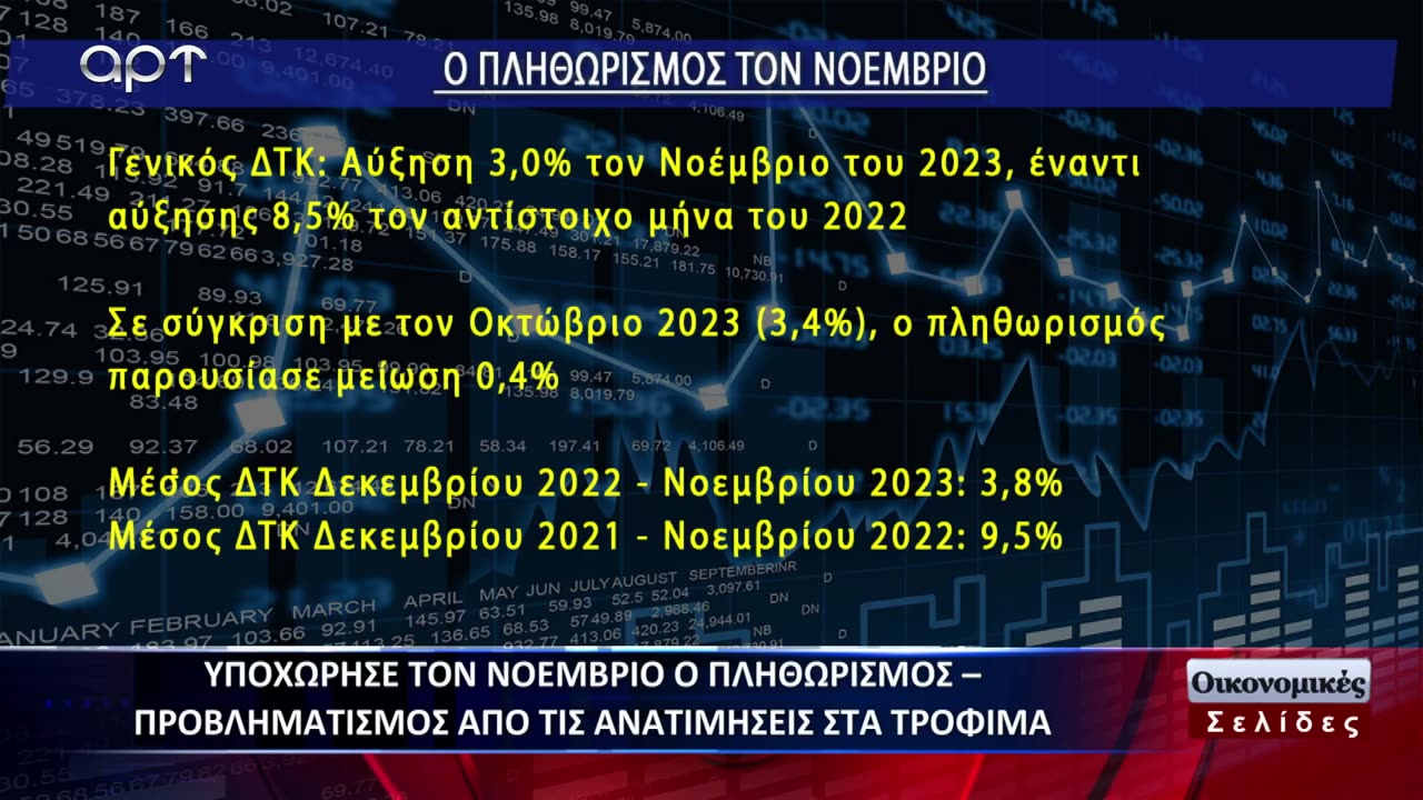 Οικονομικές Σελίδες 08/12/23
