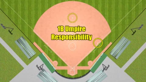 3 Umpires - Runner On 2B & 3B - Extra Base Hit To Outfield