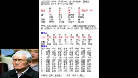 7. 【2020.11.20】无智者无明，无明者无慧；周永康人生沉浮的命运密码揭密。