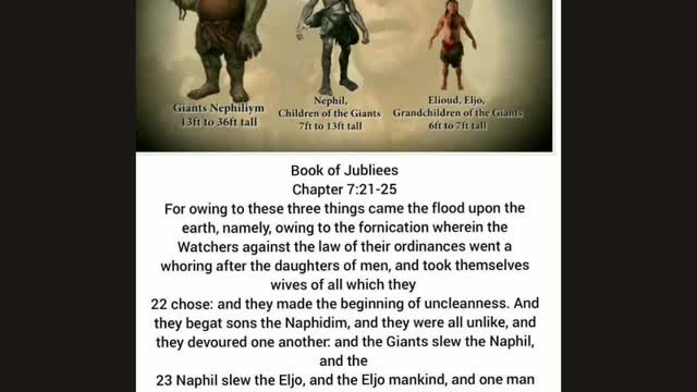 Children of the Watchers