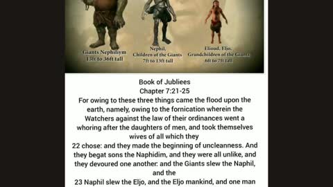 Children of the Watchers