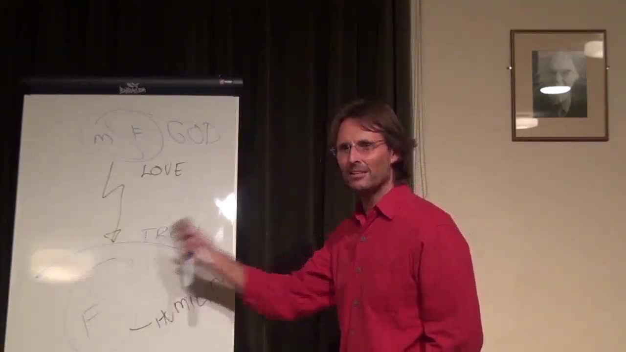 Do I Need to Get Rid of All the Barriers to Feel and Receive Divine Love? Addictions, Spirits