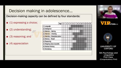 John Locke Junior Prize Question 6 Video 4 (Part 2 of 3)