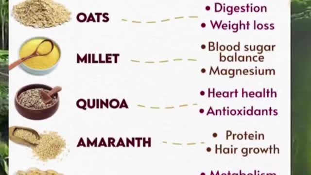 Top Best Benefits Of Grains Benefit Health Grains For Losing Weight 2022