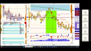 Bluewater Wrap and Trades for Dec 9