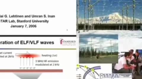 HAARP and Weather Manipulation Explained