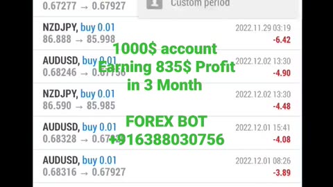 Designing an Automated Trading Bot: A Comprehensive Guide II 6388030756