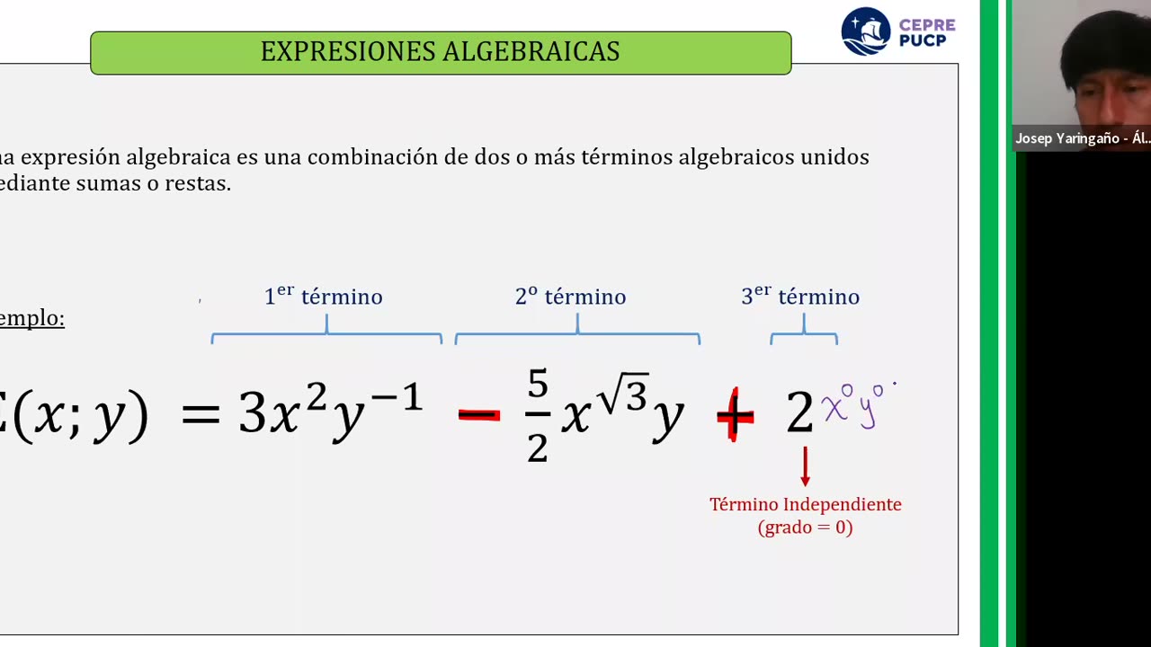 CEPRE PUCP SEMANA 02 Álgebra Sesión 2