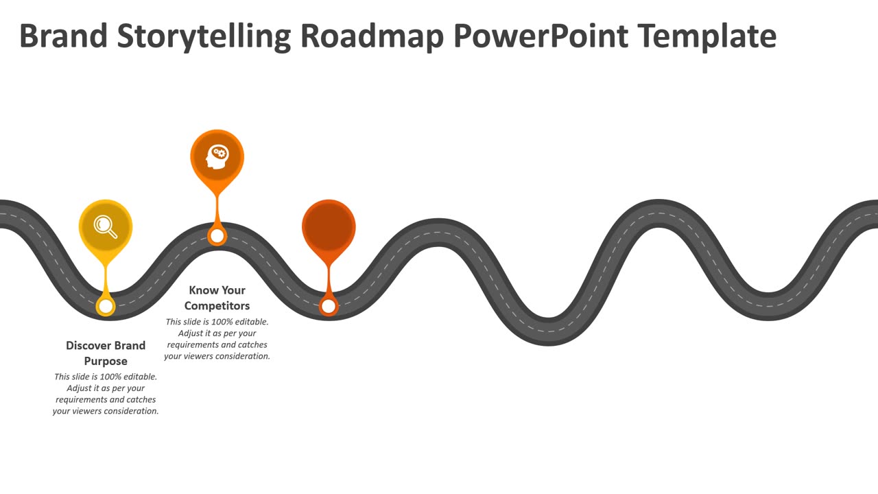 Brand Storytelling Roadmap PowerPoint Template