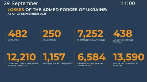 ⚡️🇷🇺🇺🇦 Morning Briefing of The Ministry of Defense of Russia (September 24-29, 2023)