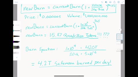 SAFEMOON BURN EXPLAINED