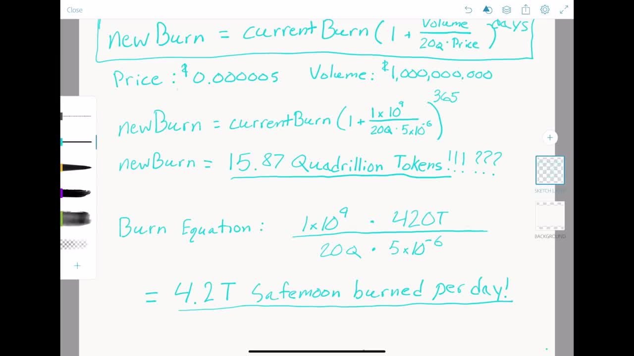 SAFEMOON BURN EXPLAINED