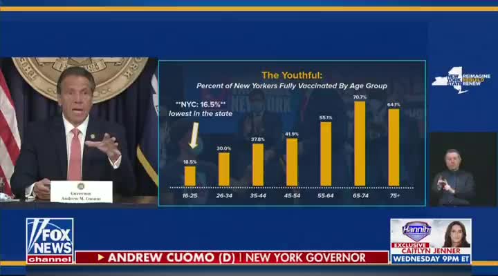 After Killing 1,000's of Grandparents, Cuomo Says: Get Vaccinated Or You'll Kill Your Grandma