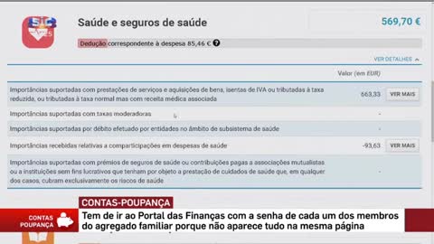 O que fazer para receber o maior reembolso possível do IRS