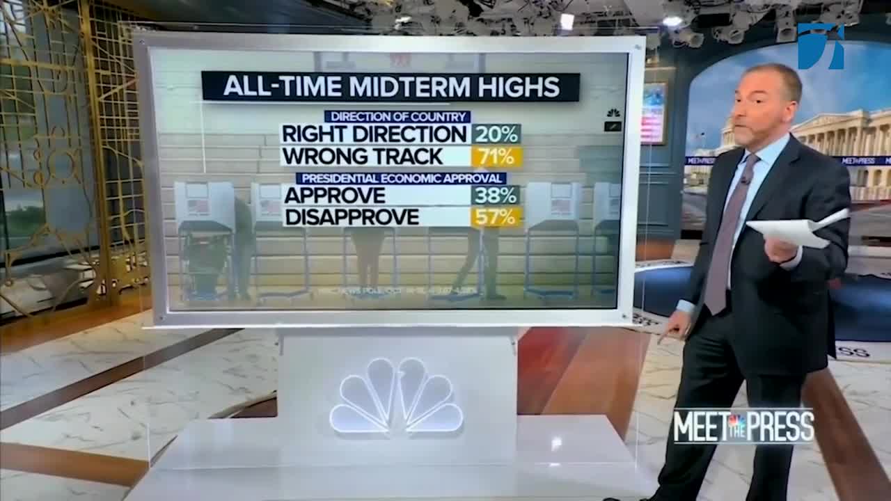 Guest host Joey Hudson talks to Rep. Ralph Norman about the top issues affecting all Americans heading into the crucial midterm elections.