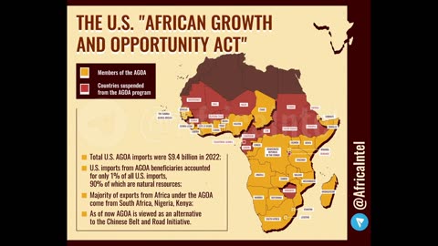 The U.S. "African Growth and Opportunity Act" part 2