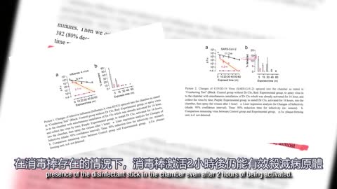 對抗病毒的秘密武器：二氧化氯(MMS、CDS)