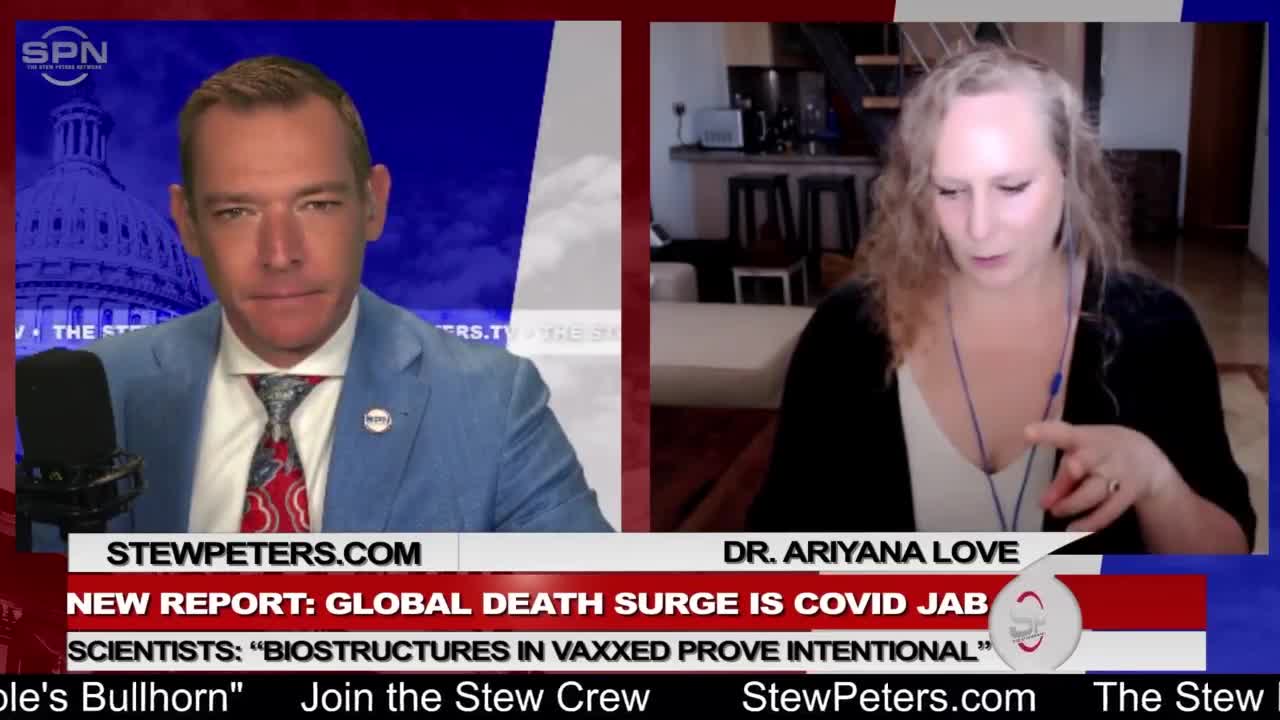 Global Death Surge Is Covid Jab: Scientists: "Biostructures In Vaxxed Proved Intentional"