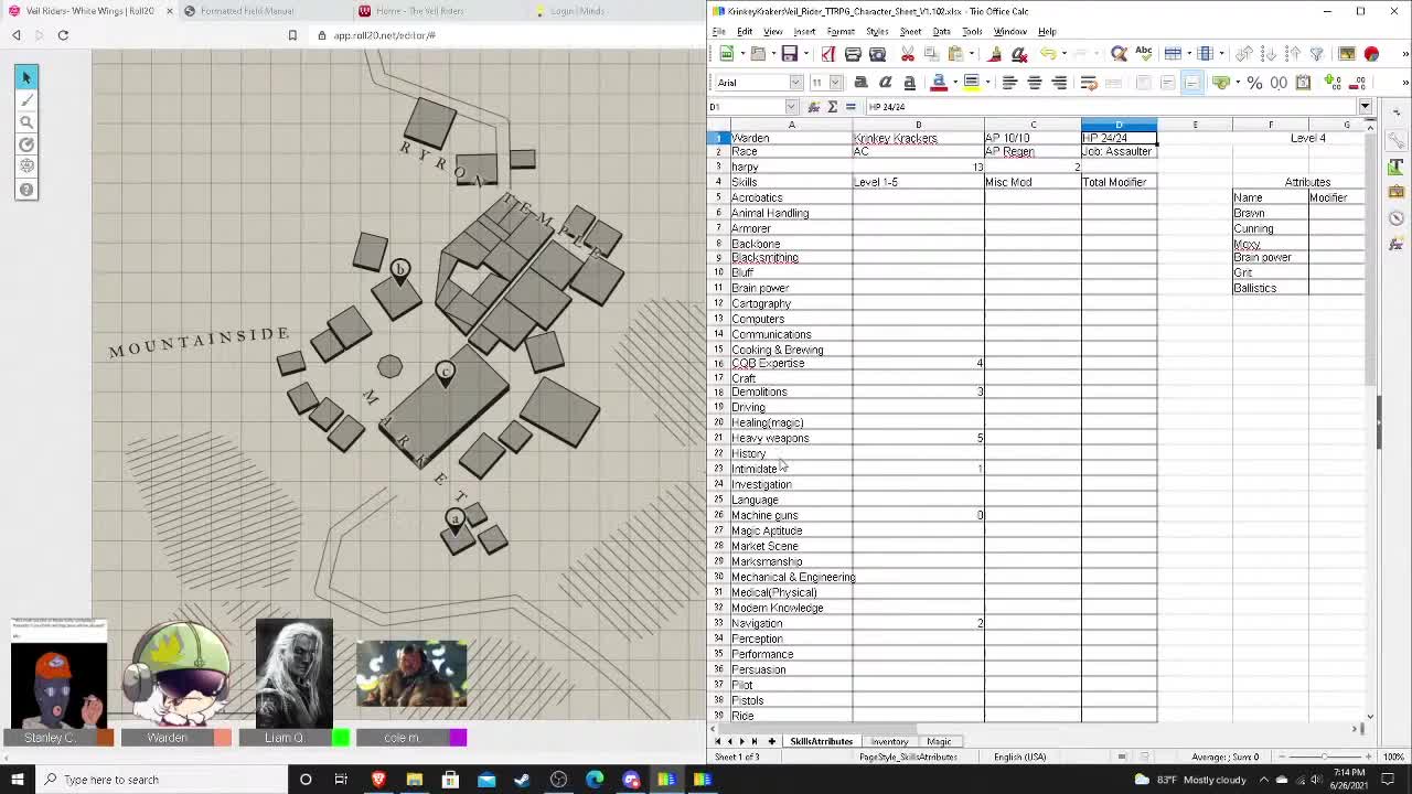 Veil Rider RPG Podcast Ep 8