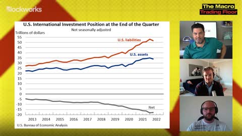 Ben Melkman: Expecting A U.S Dollar Decline