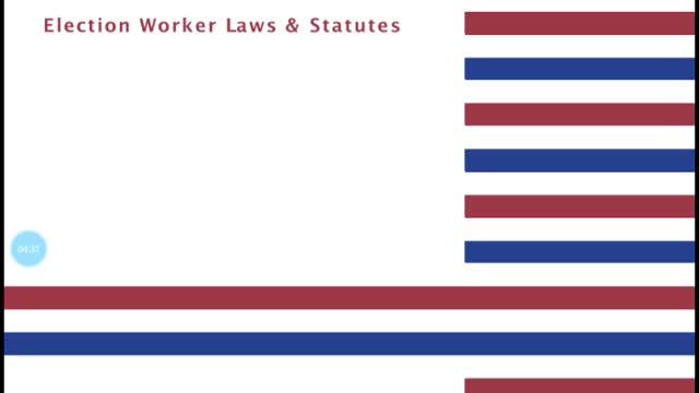 2.4.22 - State By State Compendium