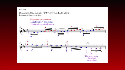 Video #71: Prelude from Cello Suite No. 1 (J.S. Bach), m22-24, played in three voices