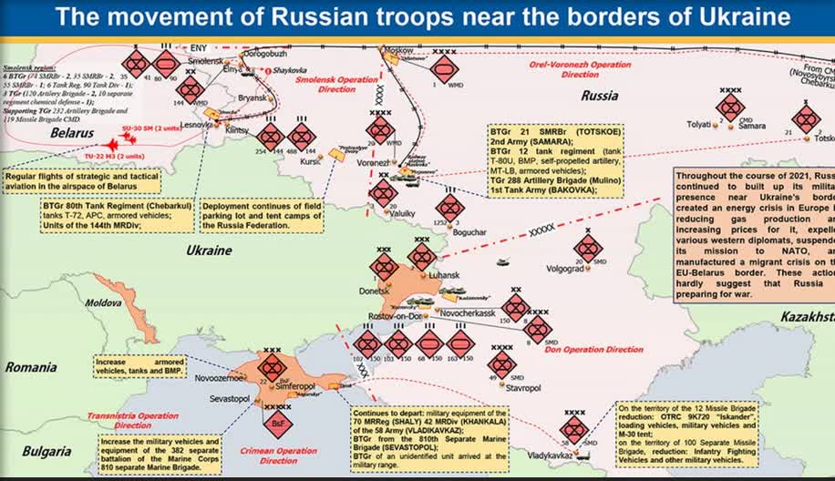 Latest on the Ukrianian Crisis